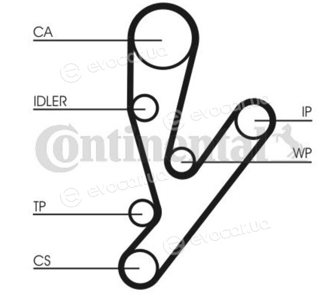 Continental CT1148