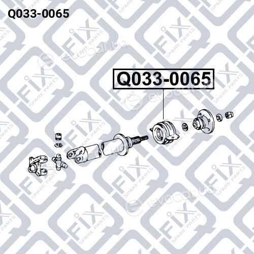 Q-Fix Q0330065