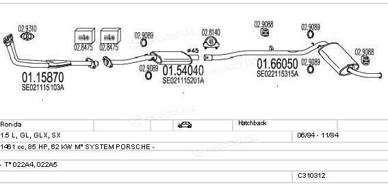 MTS C310312007441