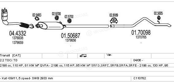 MTS C110782011346