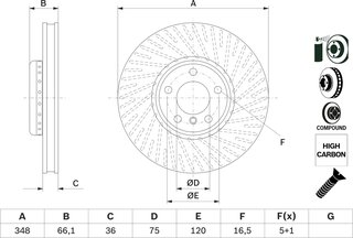 Bosch 0 986 479 E18