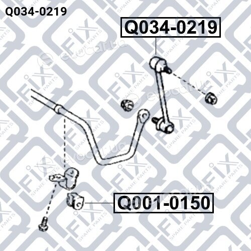 Q-Fix Q0340219