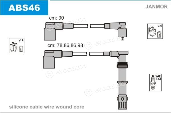 Janmor ABS46