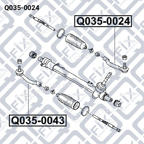 Q-Fix Q0350024