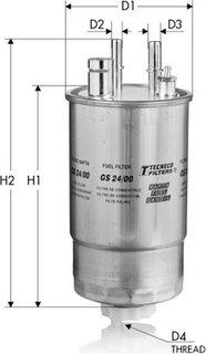 Tecneco GS24/00