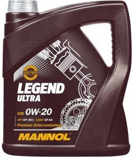 Mannol MN7918-4