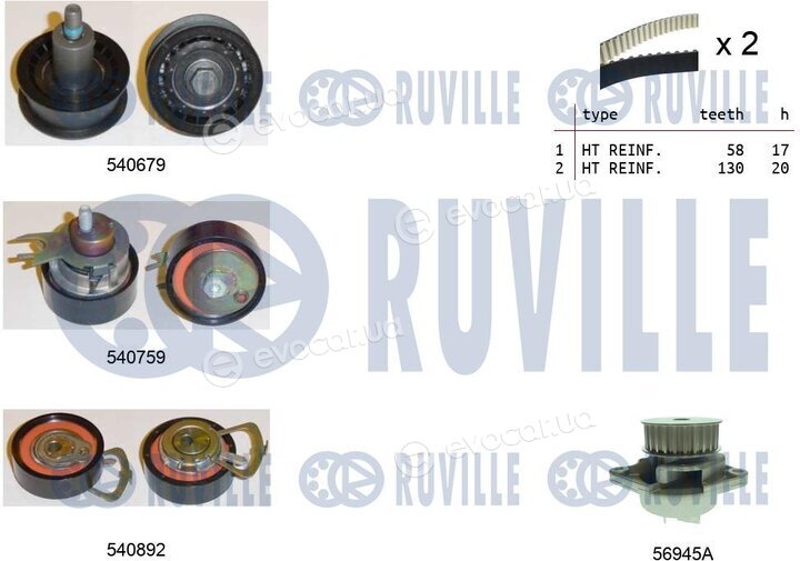 Ruville 5503811