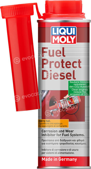 Liqui Moly 21649