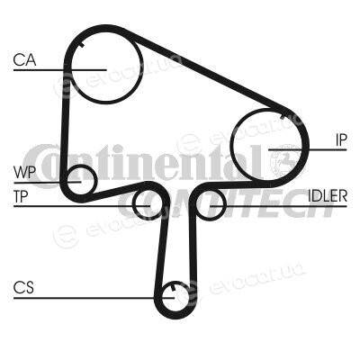 Continental CT1036