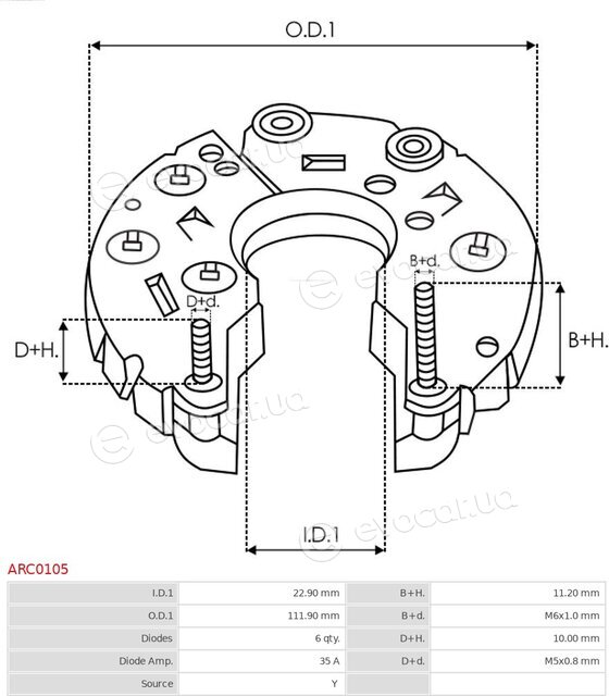 AS ARC0105