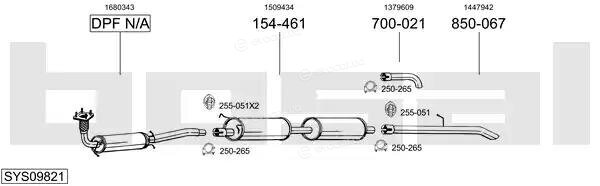 Bosal SYS09821