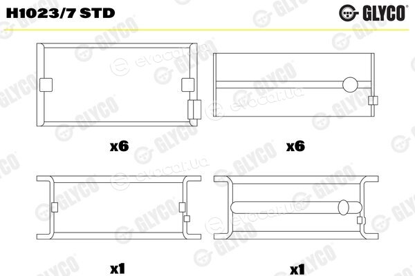 Glyco H1023/7 STD