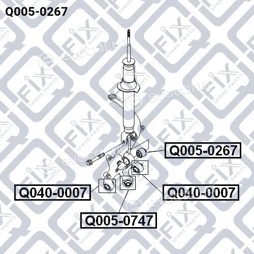 Q-Fix Q0050267