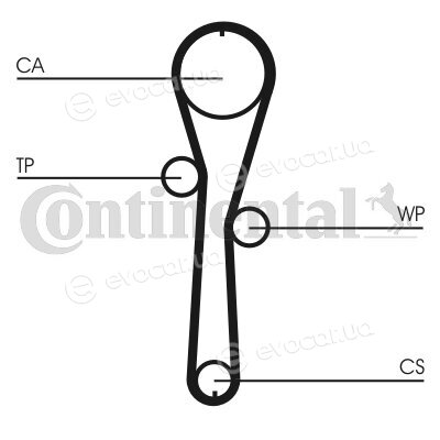 Continental CT1045