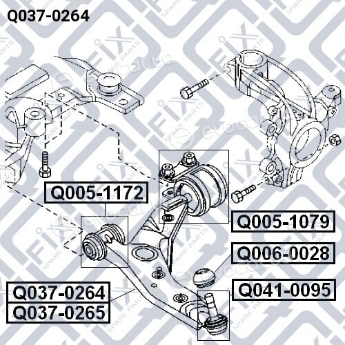 Q-Fix Q0370264