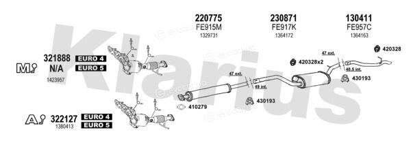 Klarius 361650E