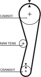 Gates 5024