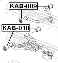 Febest KAB-010