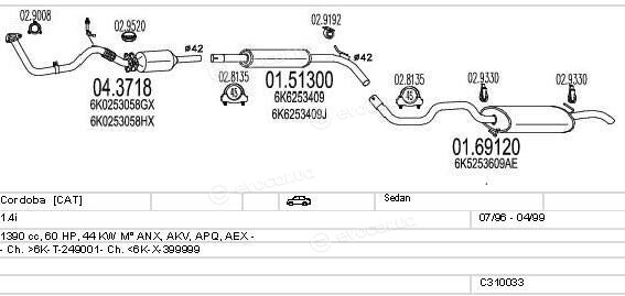 MTS C310033006907