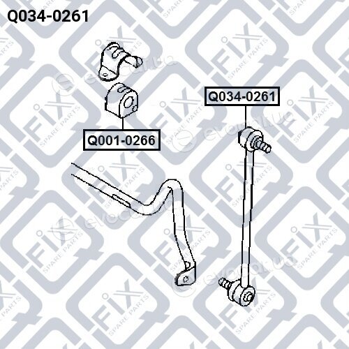 Q-Fix Q0340261