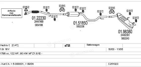 MTS C251023017425