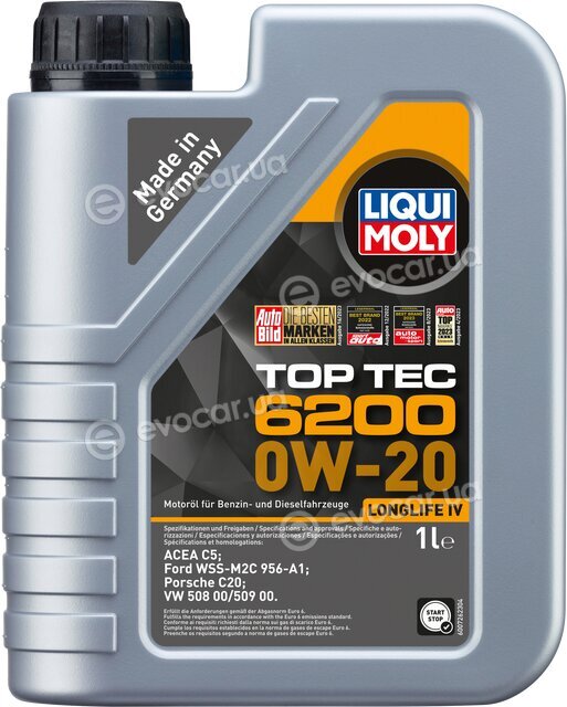 Liqui Moly 20787