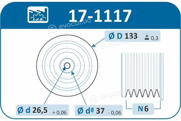 IJS Group 17-1117