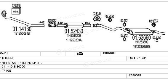 MTS C380095002889