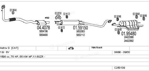 MTS C250139005257