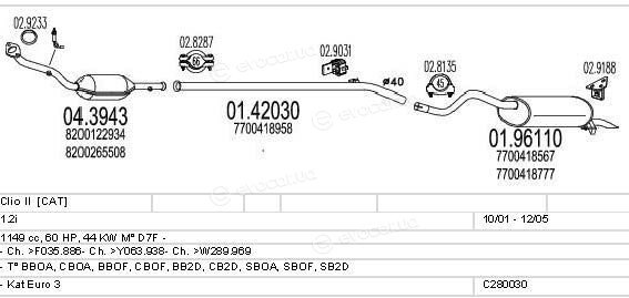 MTS C280030006569