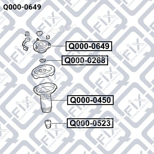 Q-Fix Q0000649