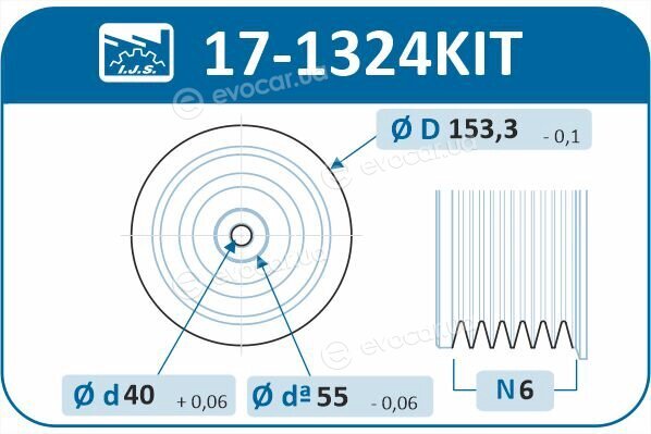 IJS Group 17-1324KIT