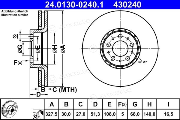 ATE 24.0130-0240.1