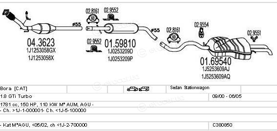 MTS C380850020283