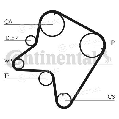 Continental CT762