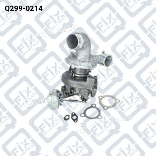 Q-Fix Q2990214