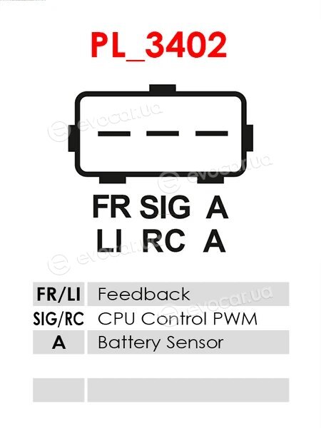 AS A4021(DENSO)