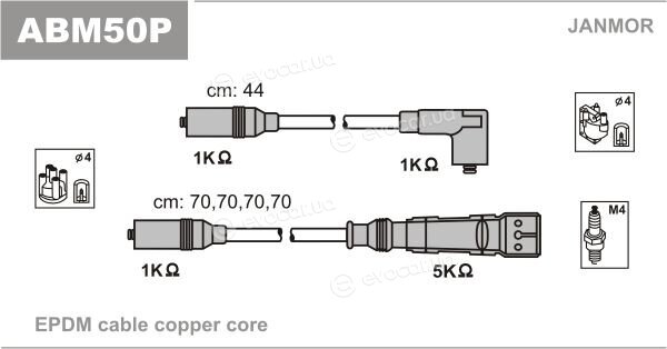 Janmor ABM50P