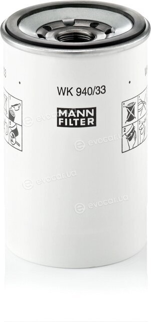 Mann WK 940/33 x