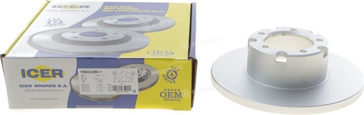 Icer 78BD4280-1