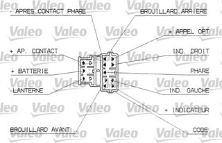 Valeo 251312