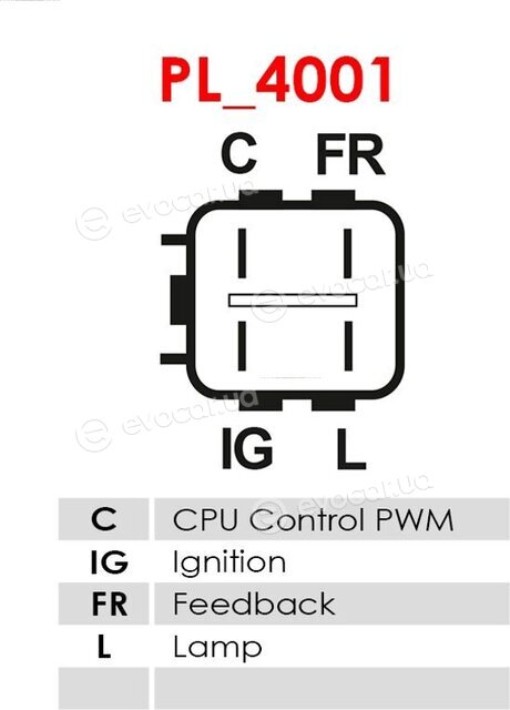 AS A5061