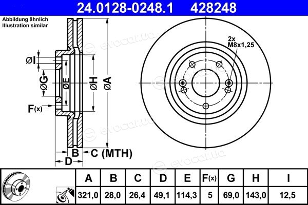 ATE 24.0128-0248.1