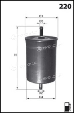 Meca ELE6010