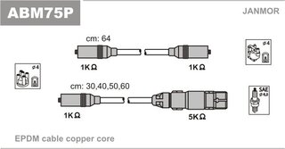 Janmor ABM75P