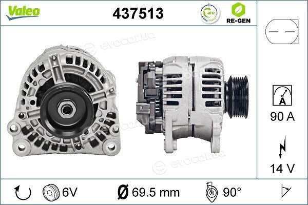 Valeo 437513