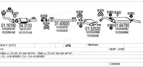 MTS C380080002875