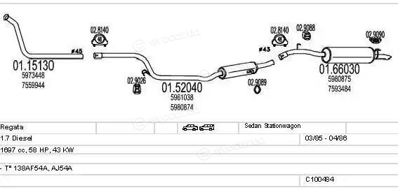 MTS C100484013201