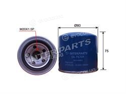 Interparts IPOH001