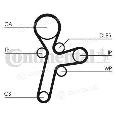 Continental CT1121WP1